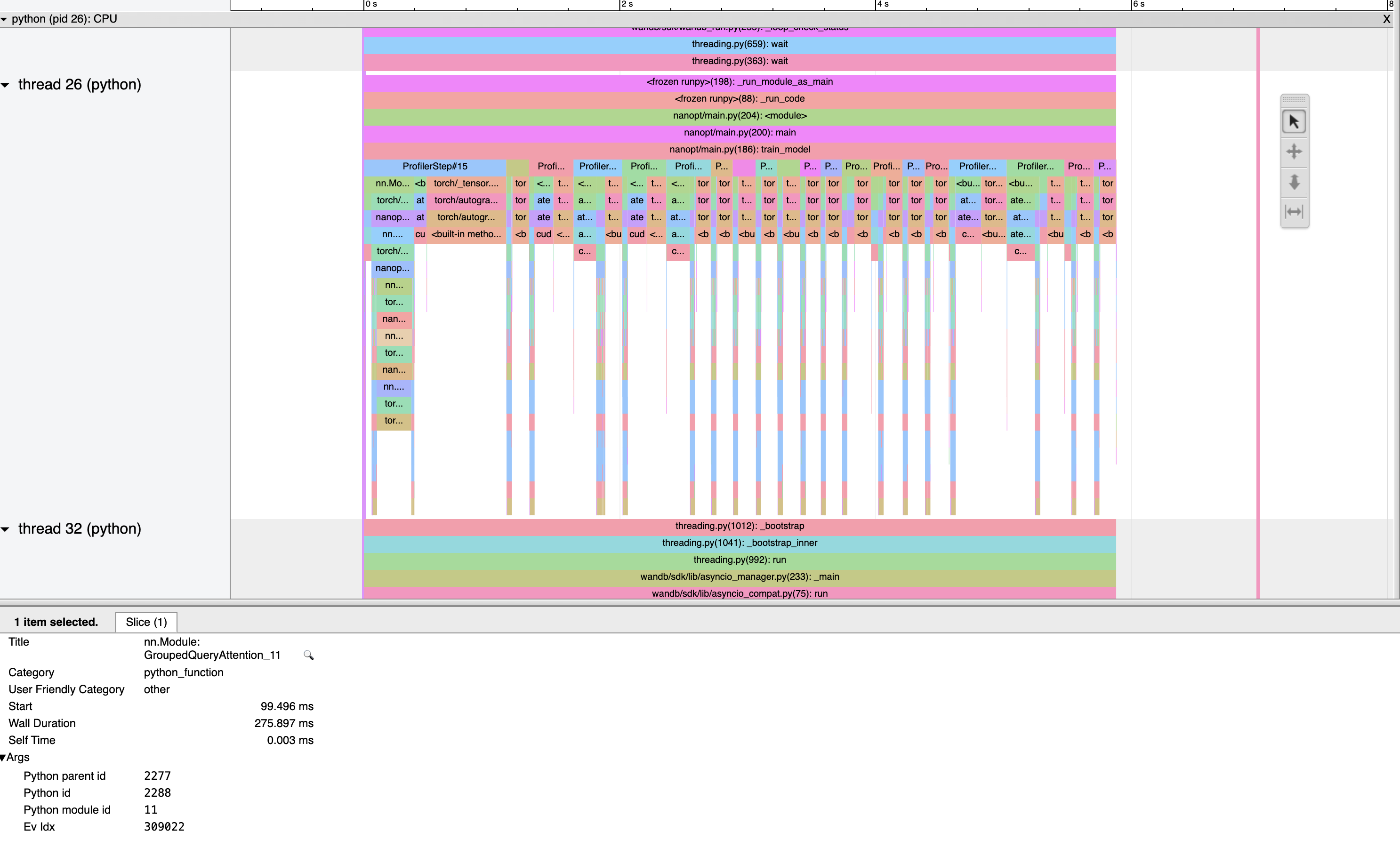 I don’t know what any of this is, and I’m scared.